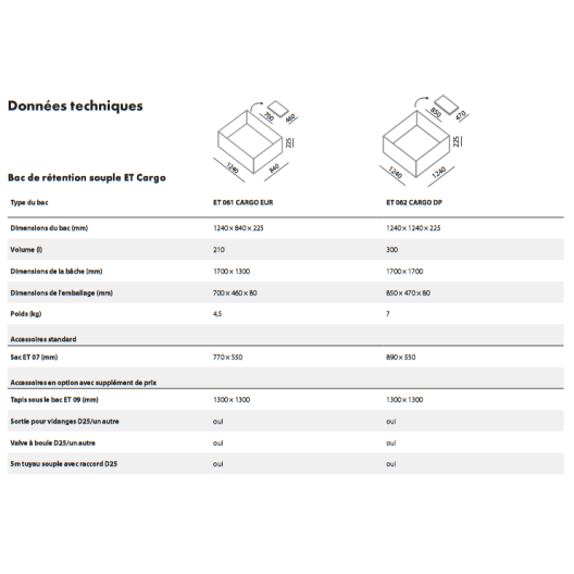 BAC DE STOCKAGE POLYVALENT ECCOTARP CARGO