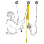 KIT PETZL JAG RESCUE KIT