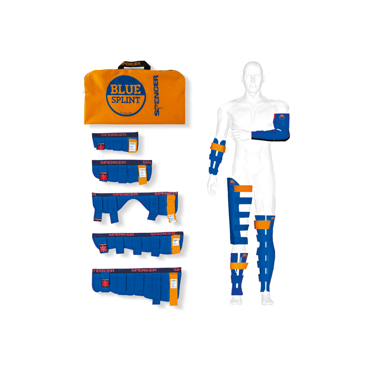 ATTELLES RIGIDES BLUE SPLINT / JEU DE 5 TAILLES AVEC SAC