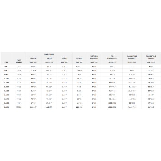 COUSSIN DE LEVAGE 8B SLK