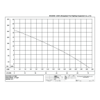 MOTOPOMPE FEUX DE FORETS AESIR VORTEX P7M LIGHT KIT
