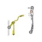 INTERFACE D'HELITREUILLAGE LEZARD PETZL