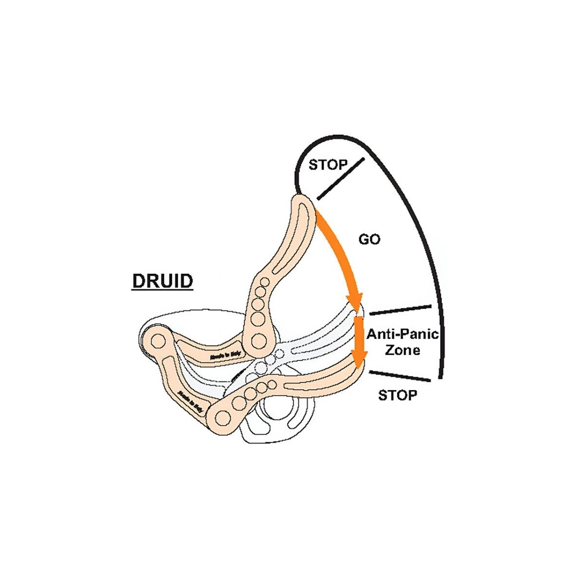 DESCENDEUR AUTOFREINANT DRUID