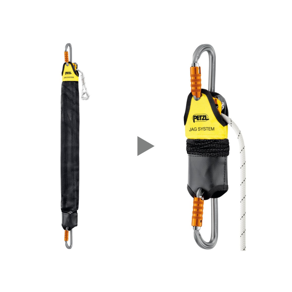 KIT PETZL JAG RESCUE KIT