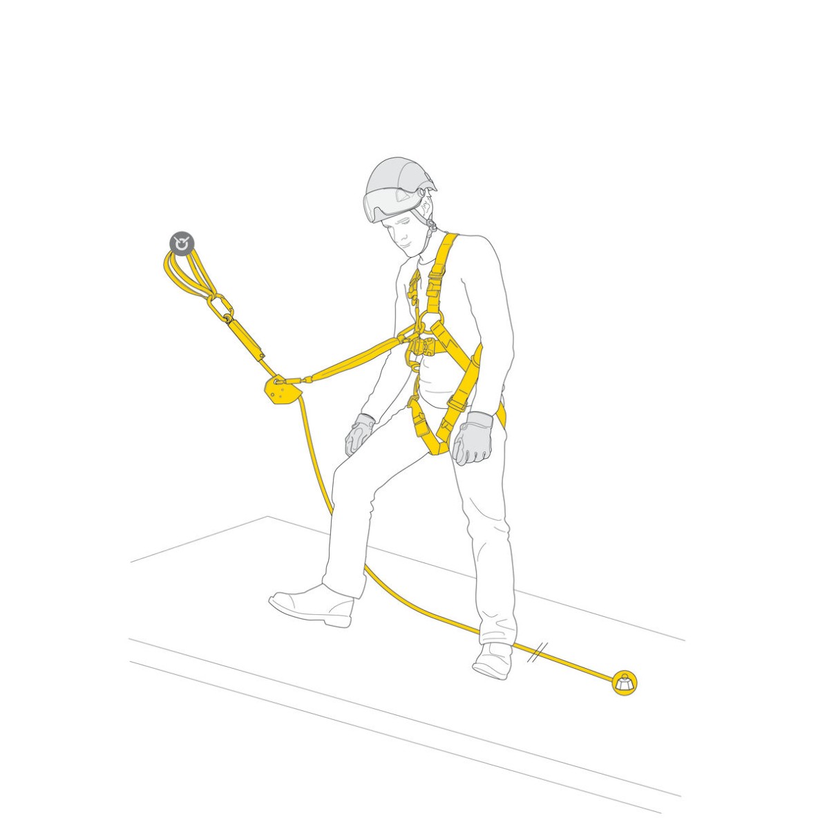 KIT PETZL ASAP FALL ARREST KIT