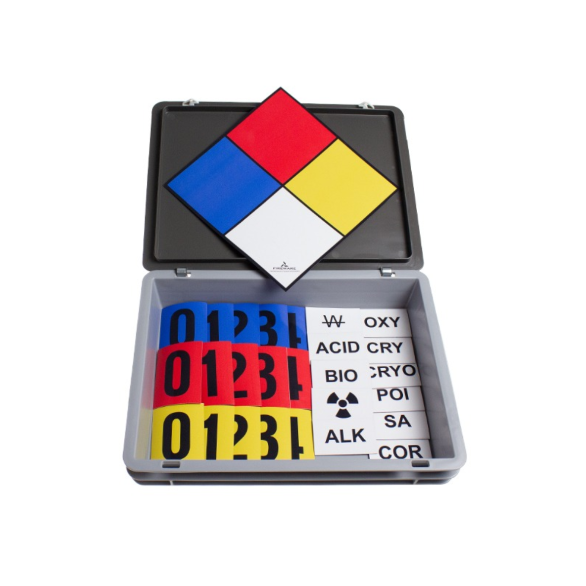 KIT D'ENTRAINEMENT NRBC