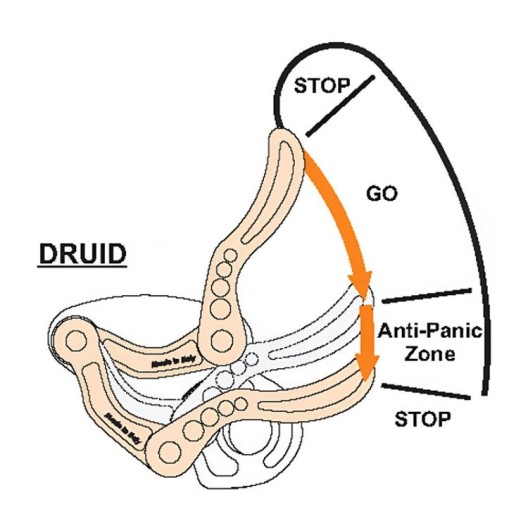 DESCENDEUR AUTOFREINANT DRUID