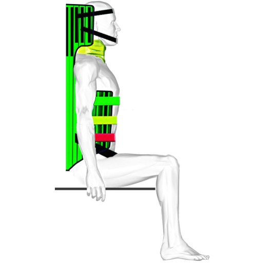 ATTELLE CERVICO-THORACIQUE
