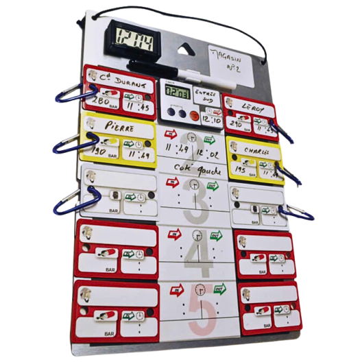 TABLEAU DE GESTION POUR ARI CG AVEC MINUTEURS