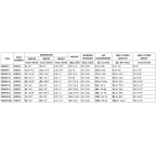 COUSSIN DE LEVAGE 15B NOVA