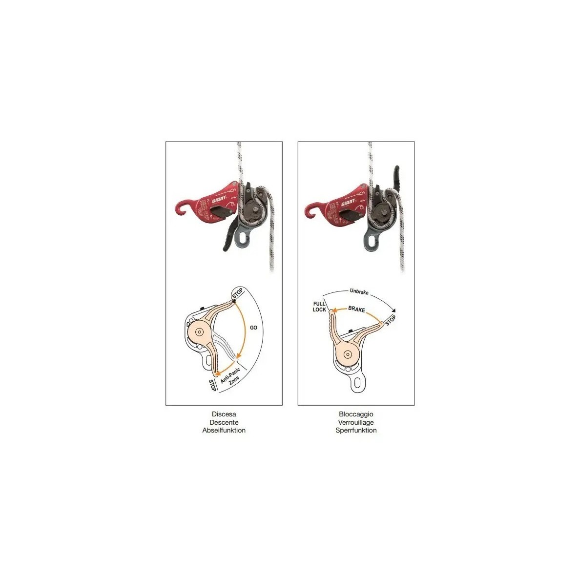 DESCENDEUR AUTO FREINANT CAMP GIANT