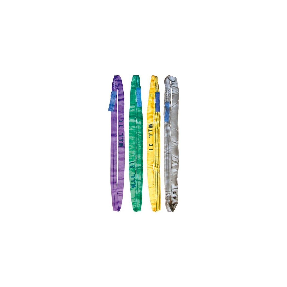 ELINGUE TEXTILE TUBULAIRE