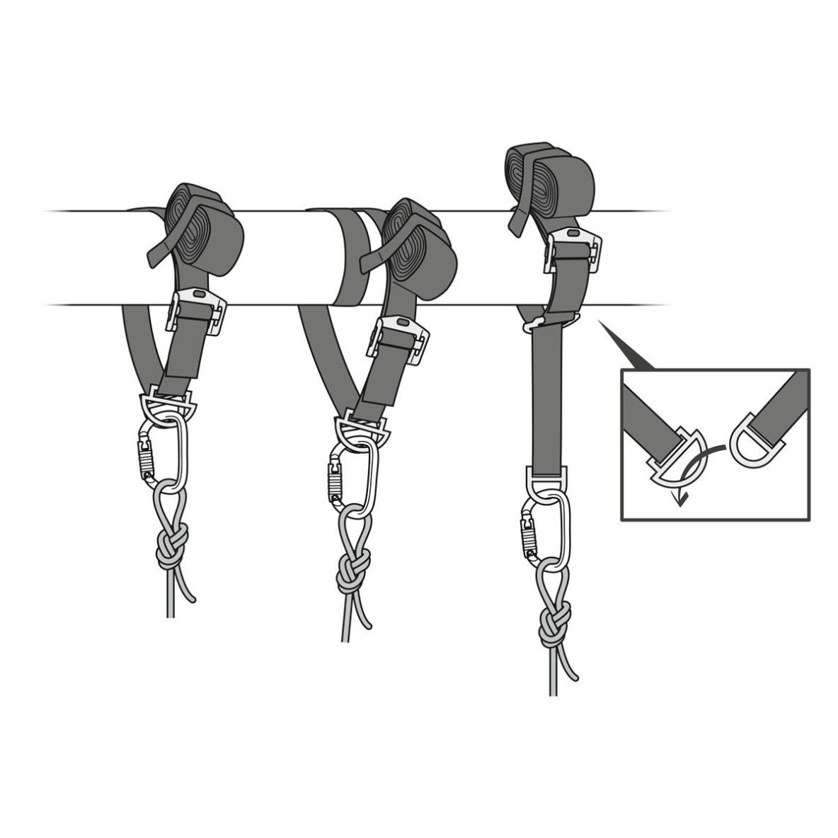 AMARRAGE PETZL CONNEXION VARIO