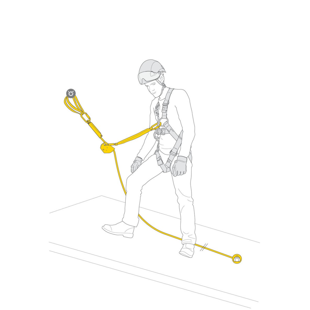 KIT PETZL ASAP VERTICAL LIFELINE