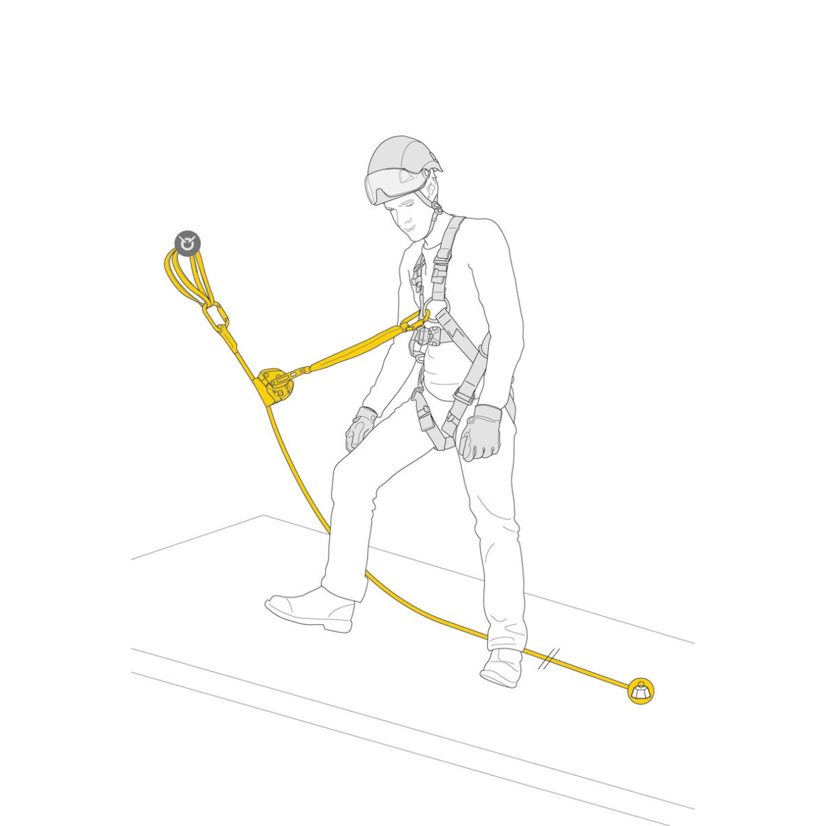 KIT PETZL ASAP LOCK VERTICAL LIFELINE