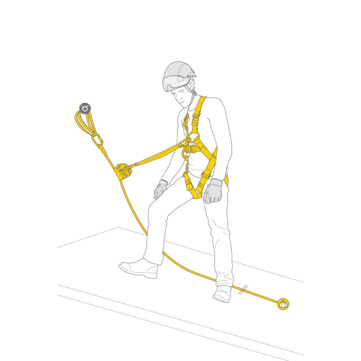 KIT PETZL ASAP LOCK FALL ARREST KIT